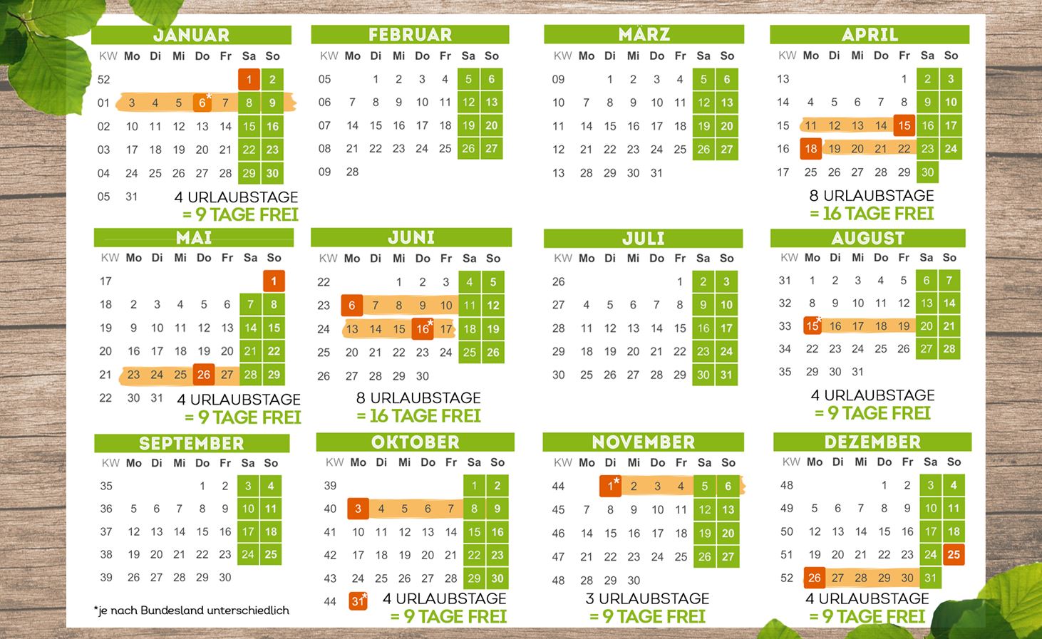 Single Urlaub Weihnachten 2022 Deutschland Brückentage 2022 Urlaub clever planen